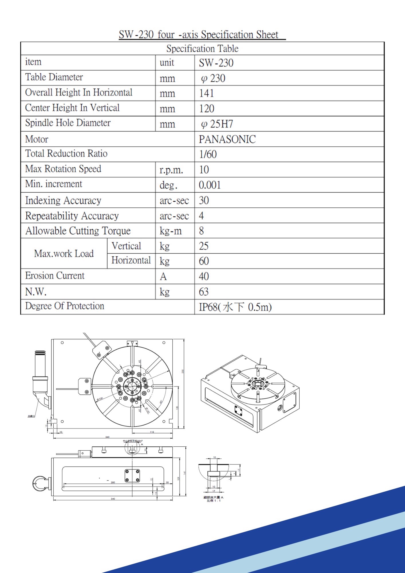 fourth axis-SW-230