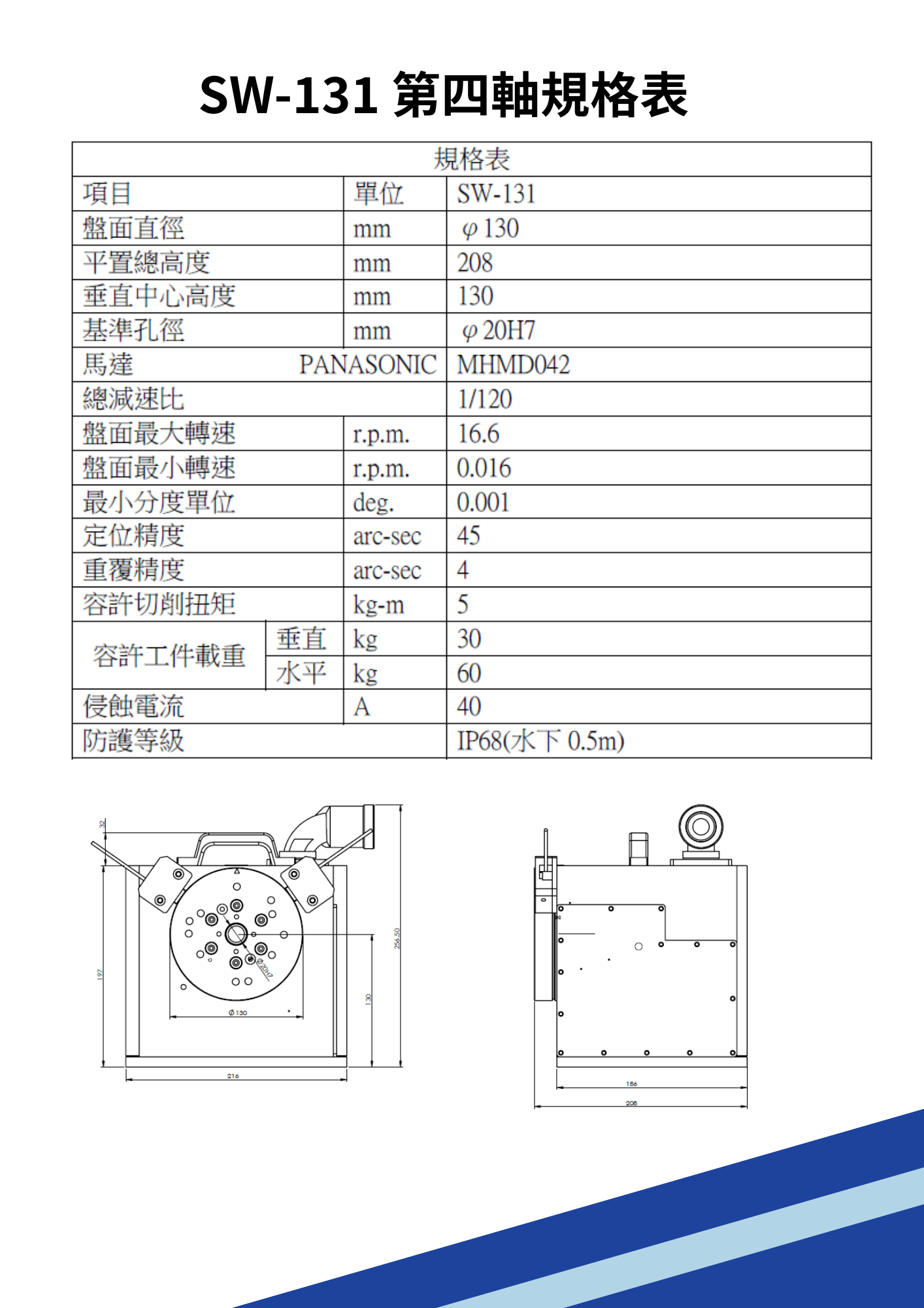 SW-131臥式-SW-131