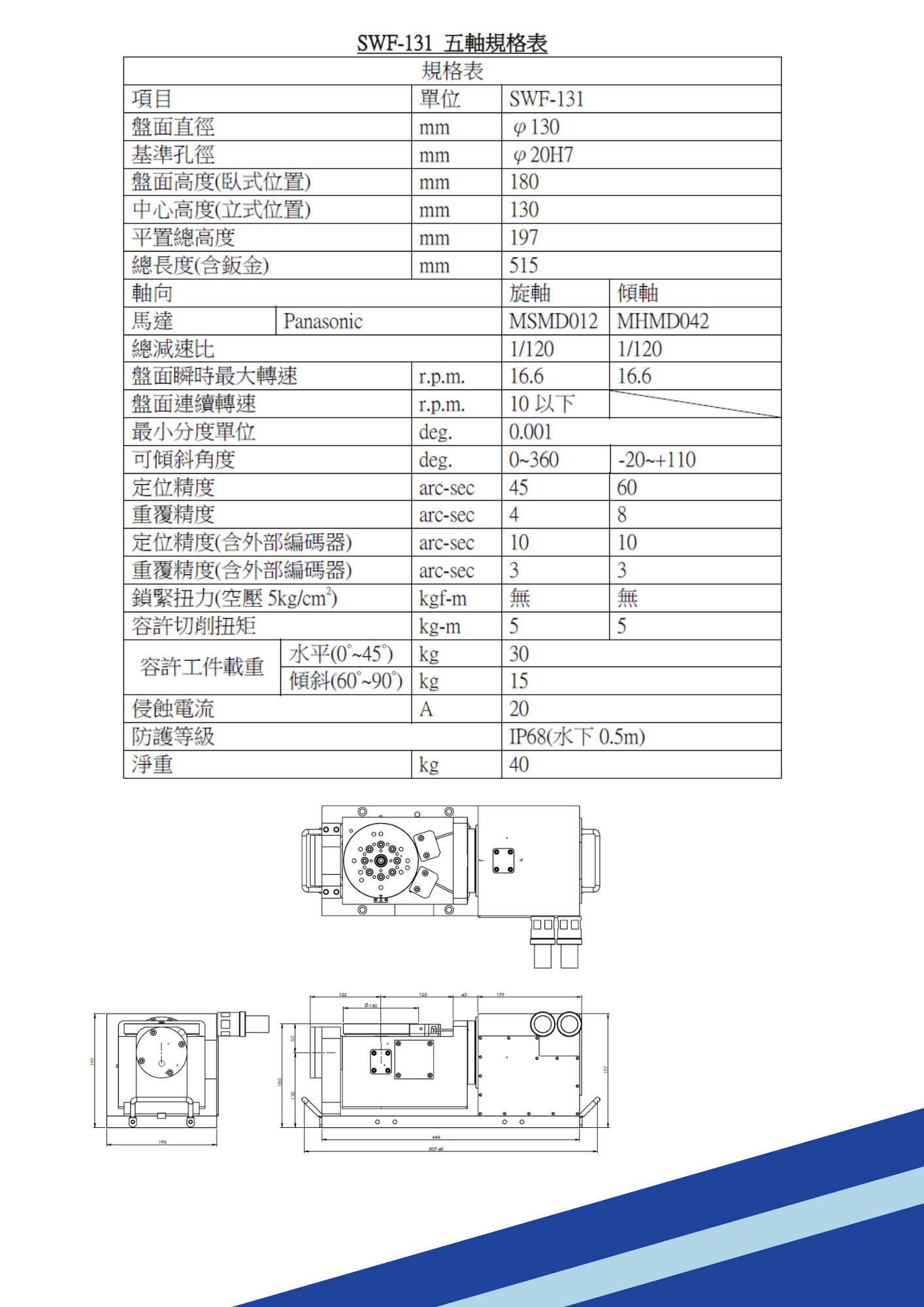 SWF-131 five axis-SWF-131