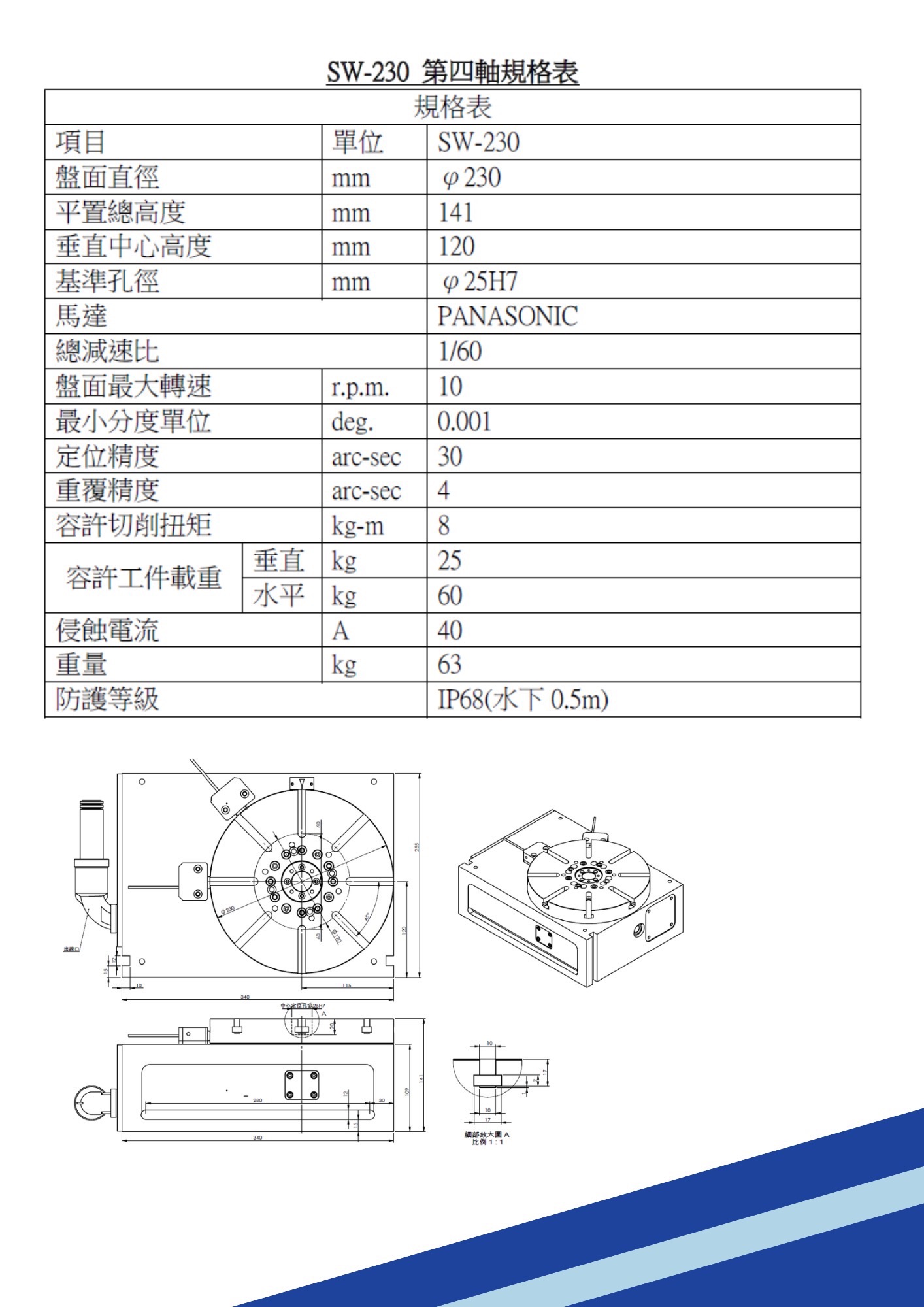 fourth axis-SW-230