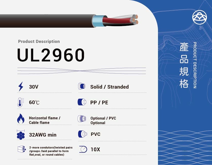 PVC insulated cable – UL2960-UL2960