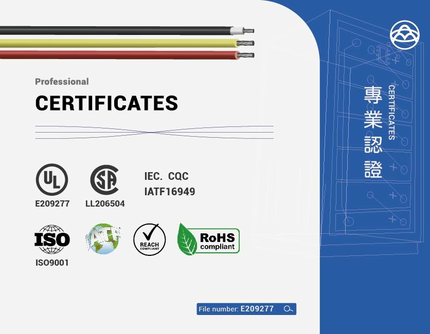 mPPE Wire – UL21458-UL21458