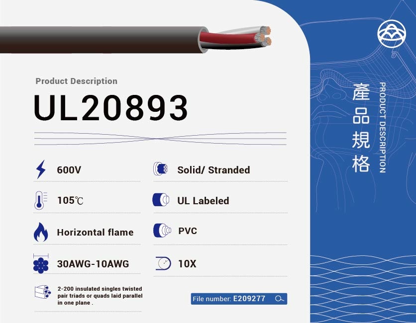 PVC insulated cable – UL20893-UL20893