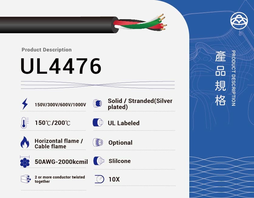 Silicone Rubber Cable – UL4476-UL4476
