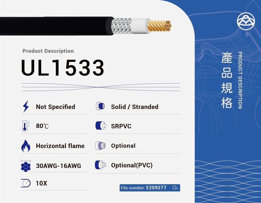 PVC Wire – UL1533-UL1533