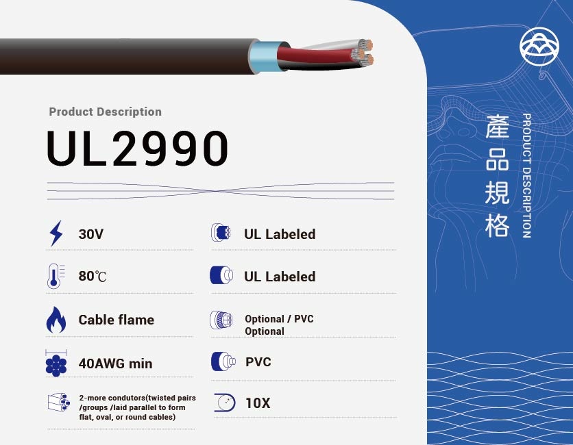 PVC insulated cable – UL2990-UL2990