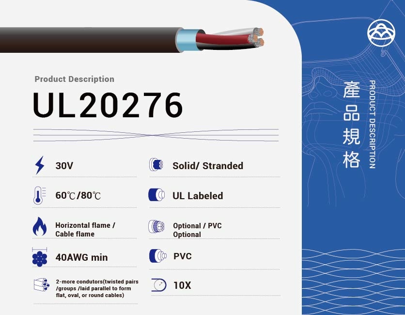 PVC insulated cable – UL20276-UL20276