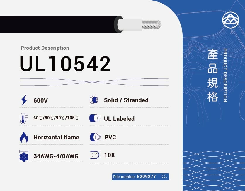 PVC Wire – UL10542-UL10542