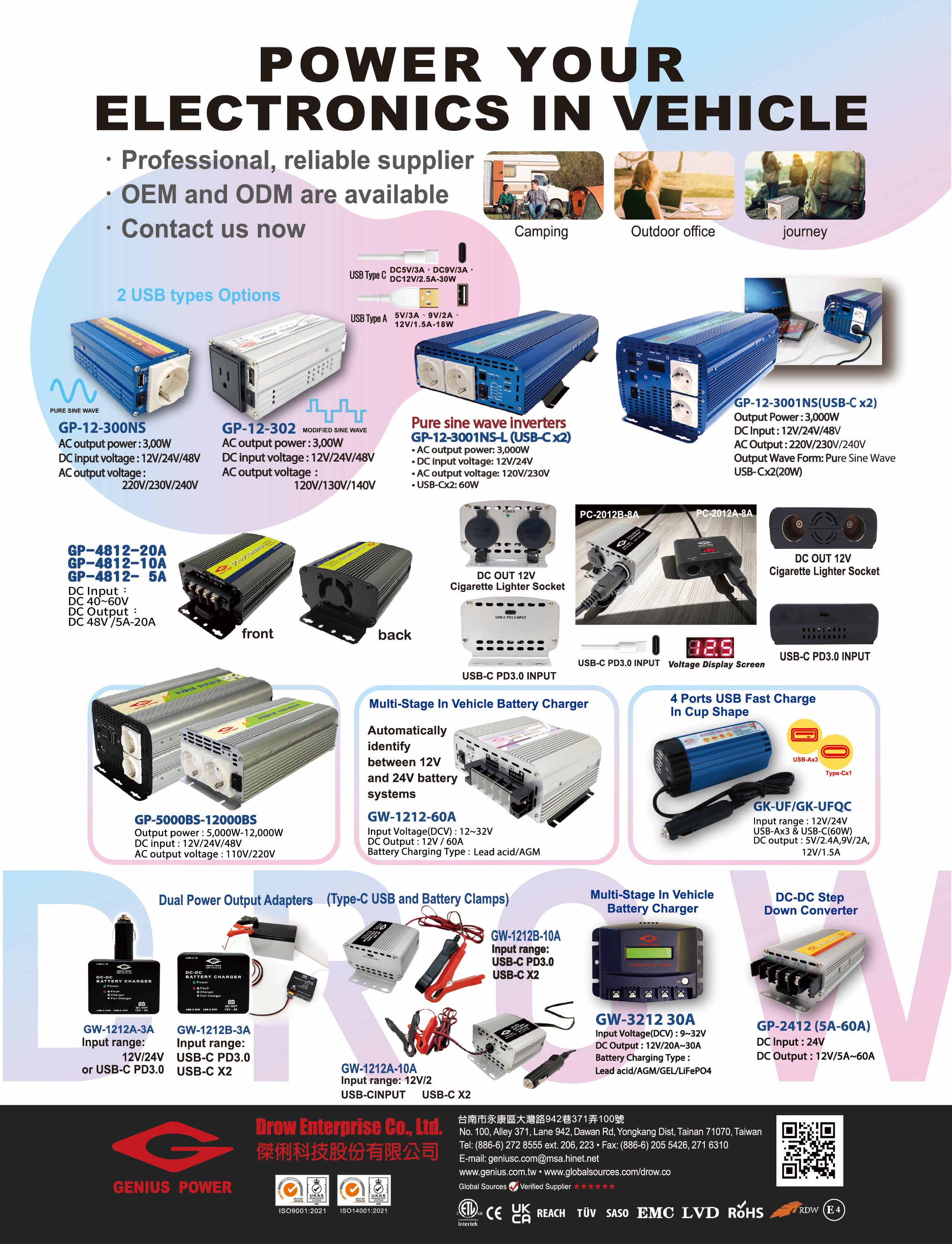 DROW ENTERPRISE CO., LTD.